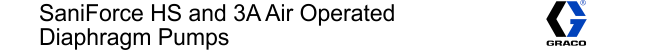 GRACO