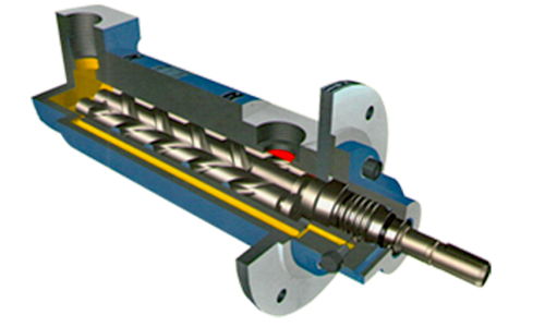 Triple Screw Pumps